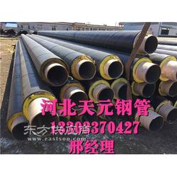 聚氨酯保溫鋼管的分類(lèi)與方矩管介紹